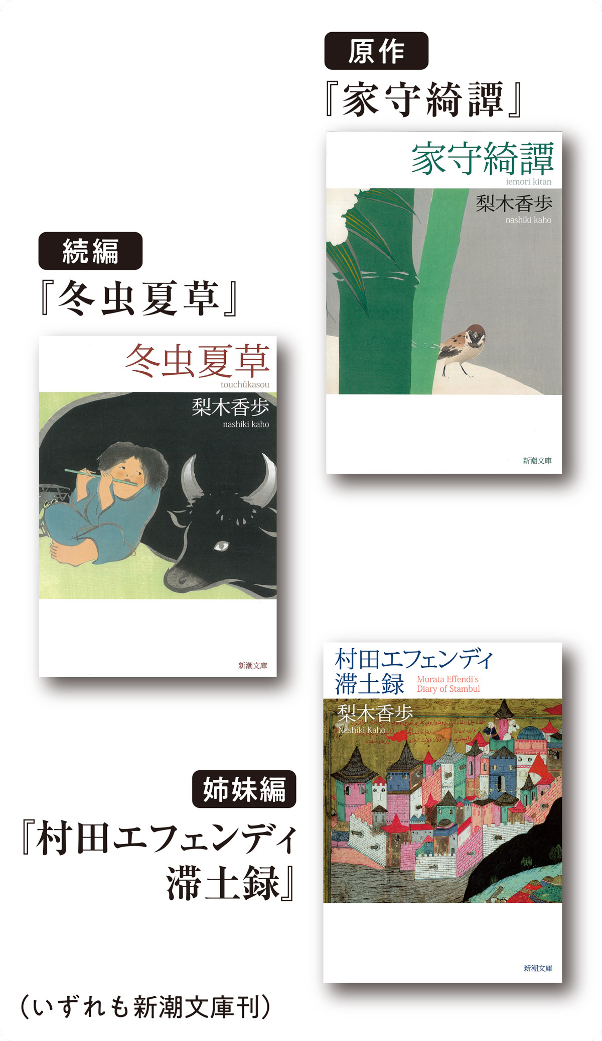 『家守綺譚』『冬虫夏草』『村田エフェンディ滞土録』書影